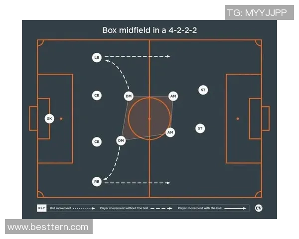 路易斯:足球中场大师的技术解析与战术智慧探究 路易斯:足球中场大师的技术解析与战术智慧探究