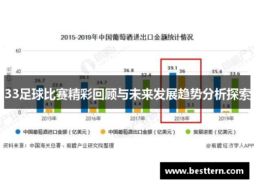 33足球比赛精彩回顾与未来发展趋势分析探索
